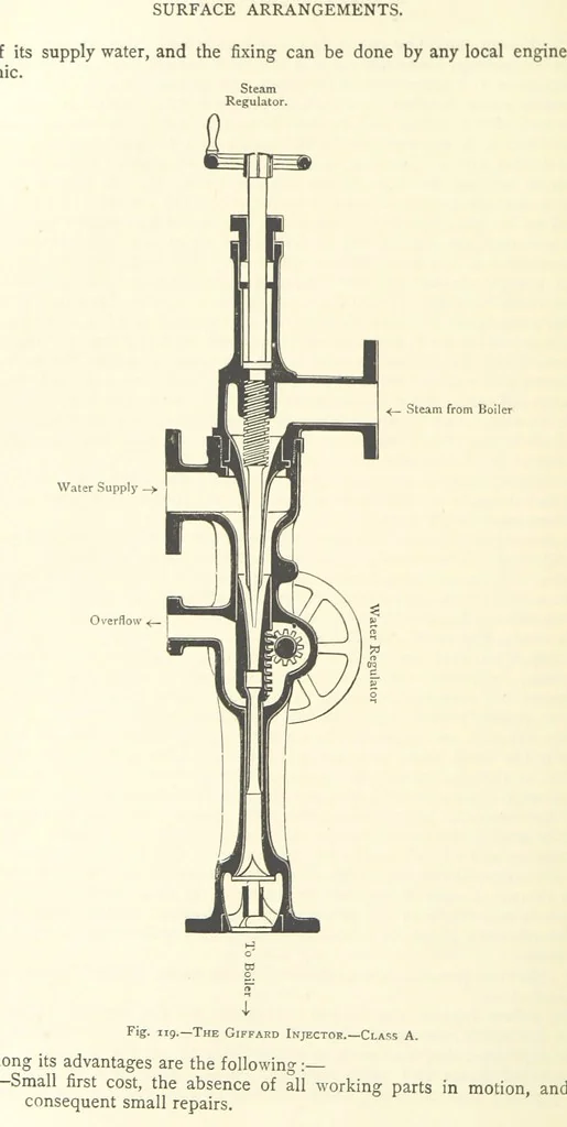 An illustration from The Colliery Manager's Handbook ... Second edition, revised, with additions, 1893, leaf 200