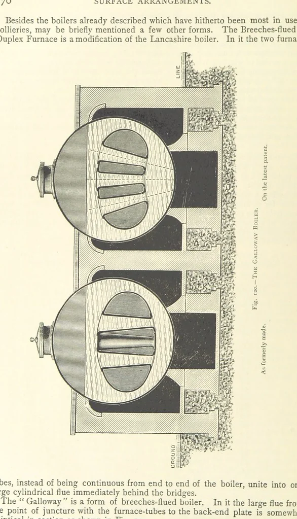 An illustration from The Colliery Manager's Handbook ... Second edition, revised, with additions, 1893, leaf 204