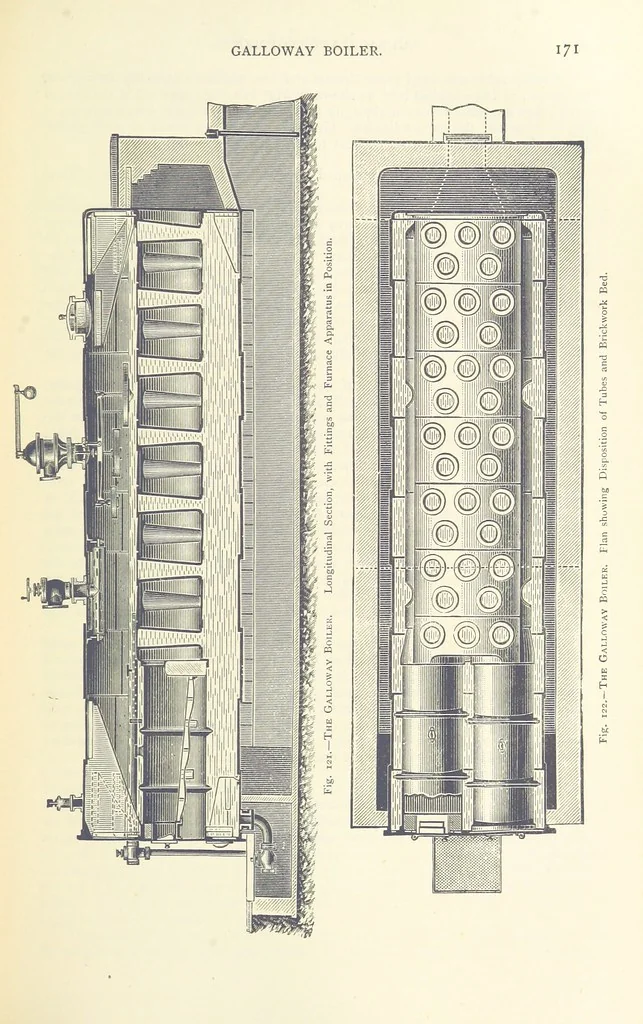 An illustration from The Colliery Manager's Handbook ... Second edition, revised, with additions, 1893, leaf 205