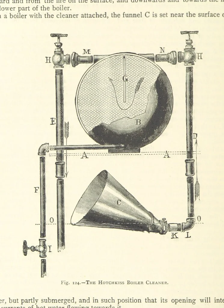 An illustration from The Colliery Manager's Handbook ... Second edition, revised, with additions, 1893, leaf 214