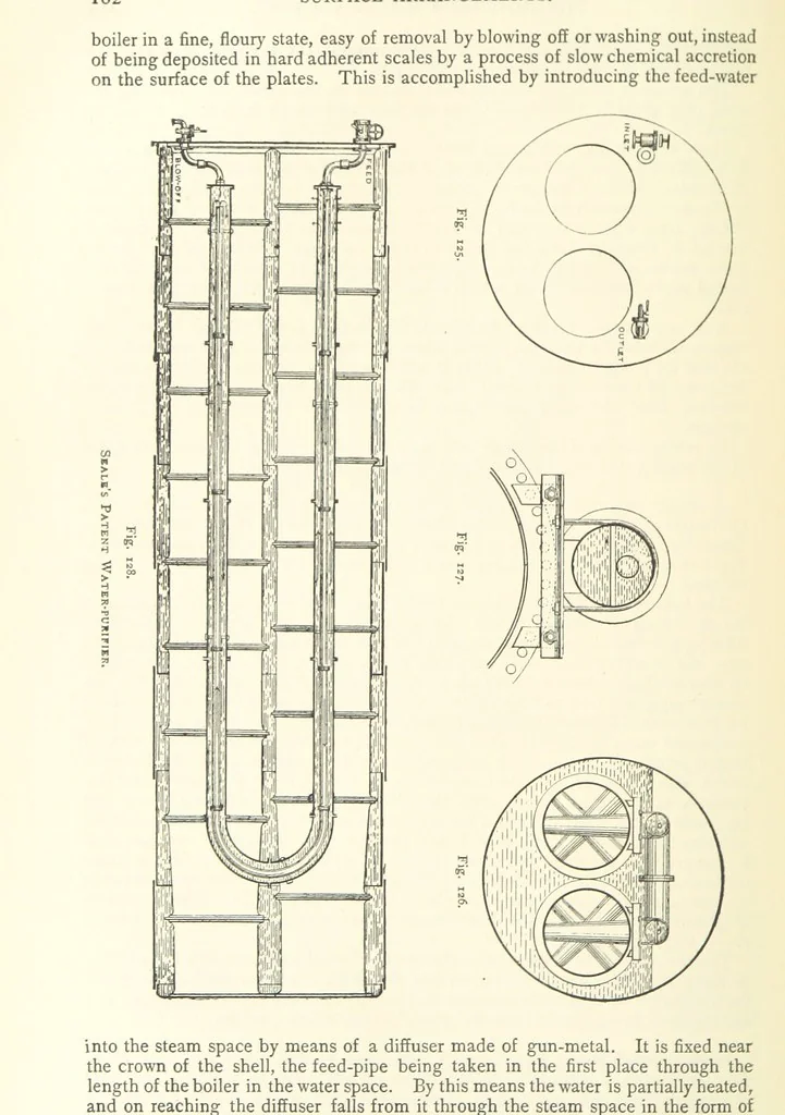 An illustration from The Colliery Manager's Handbook ... Second edition, revised, with additions, 1893, leaf 216