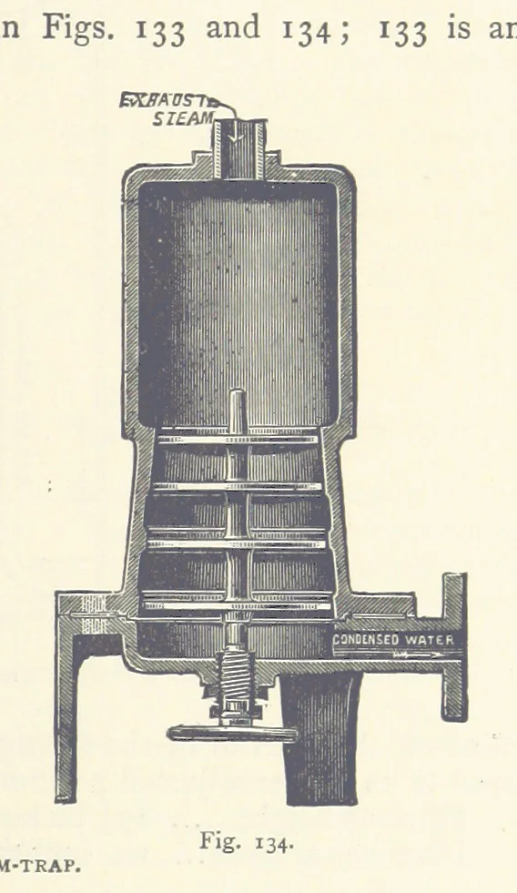 An illustration from The Colliery Manager's Handbook ... Second edition, revised, with additions, 1893, leaf 225