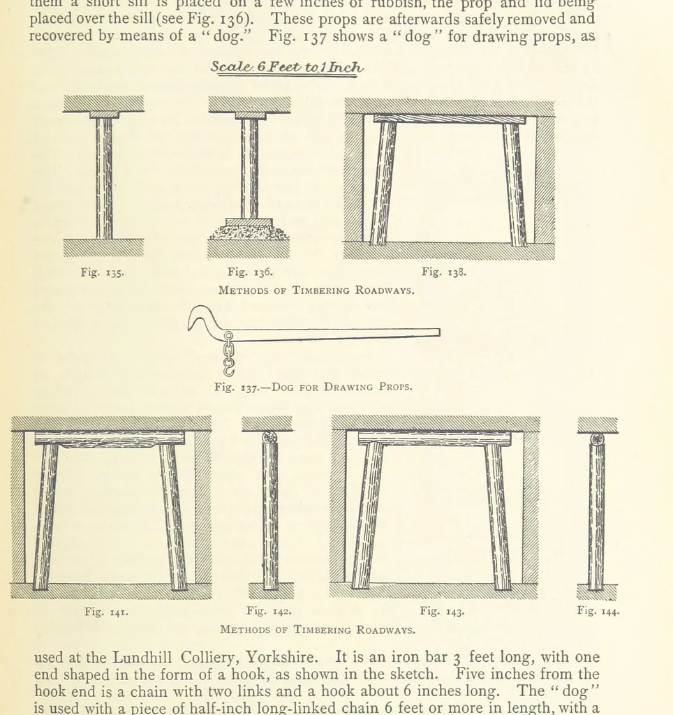 An illustration from The Colliery Manager's Handbook ... Second edition, revised, with additions, 1893, leaf 233