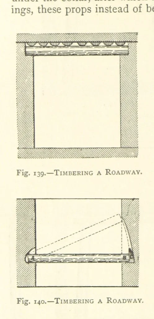 An illustration from The Colliery Manager's Handbook ... Second edition, revised, with additions, 1893, leaf 234