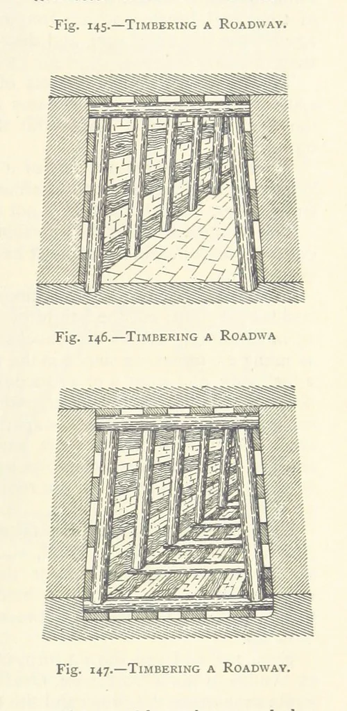 An illustration from The Colliery Manager's Handbook ... Second edition, revised, with additions, 1893, leaf 235