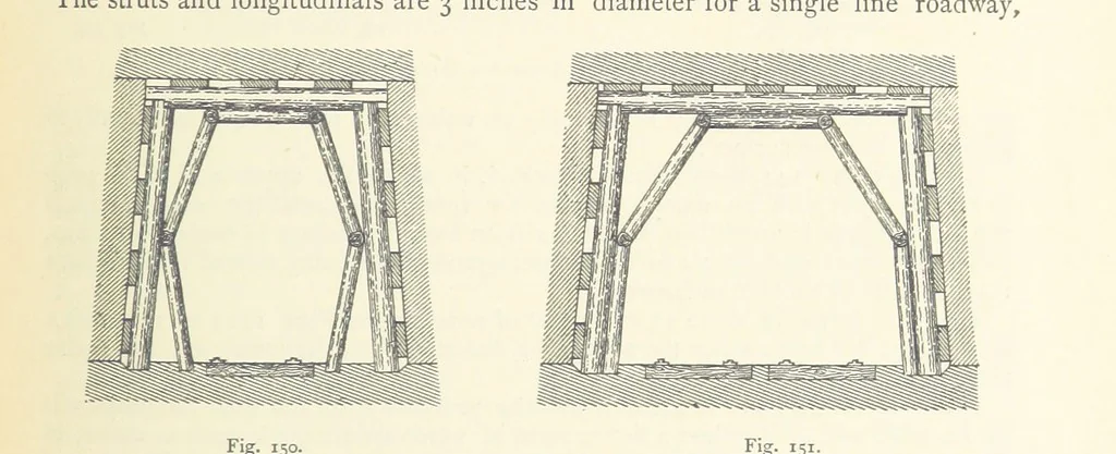 An illustration from The Colliery Manager's Handbook ... Second edition, revised, with additions, 1893, leaf 237