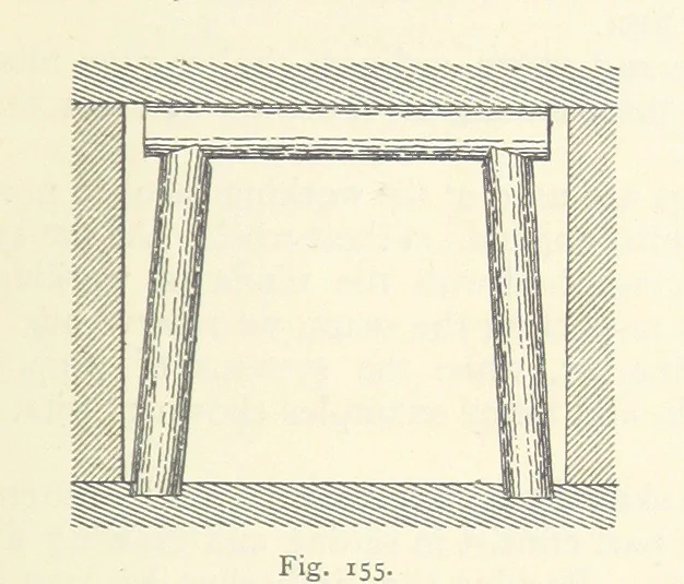 An illustration from The Colliery Manager's Handbook ... Second edition, revised, with additions, 1893, leaf 239