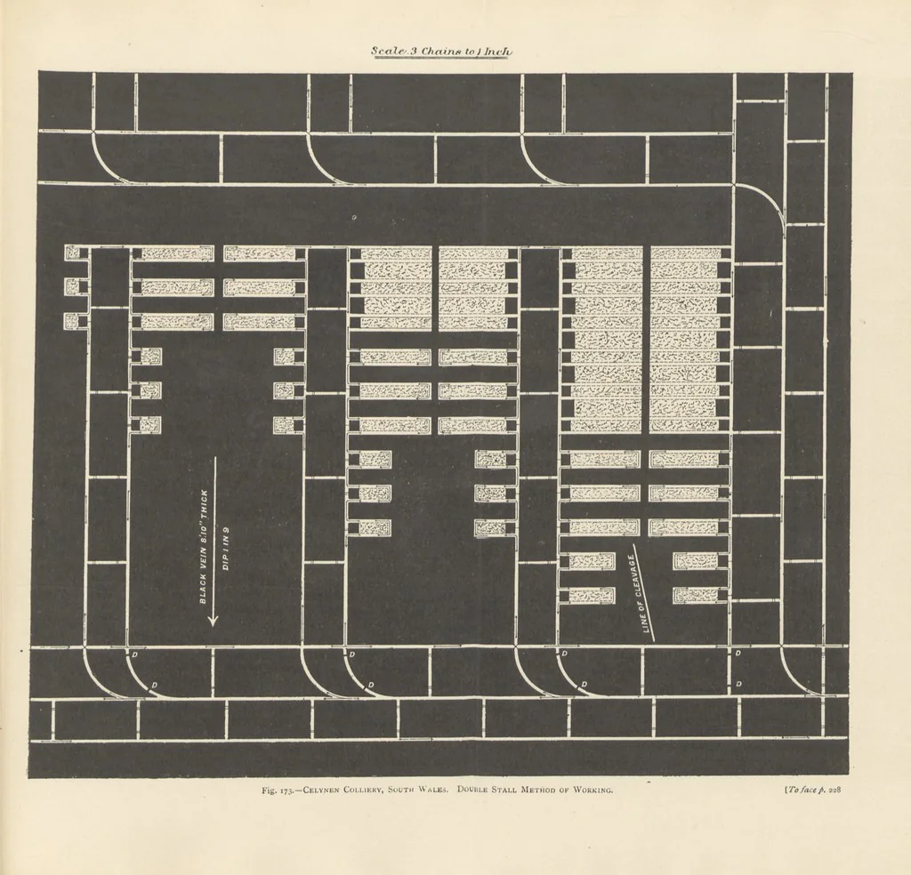 An illustration from The Colliery Manager's Handbook ... Second edition, revised, with additions, 1893, leaf 263