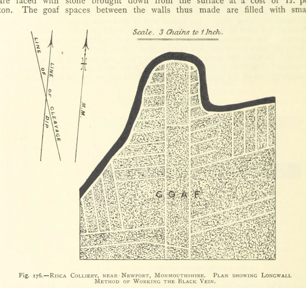 An illustration from The Colliery Manager's Handbook ... Second edition, revised, with additions, 1893, leaf 268