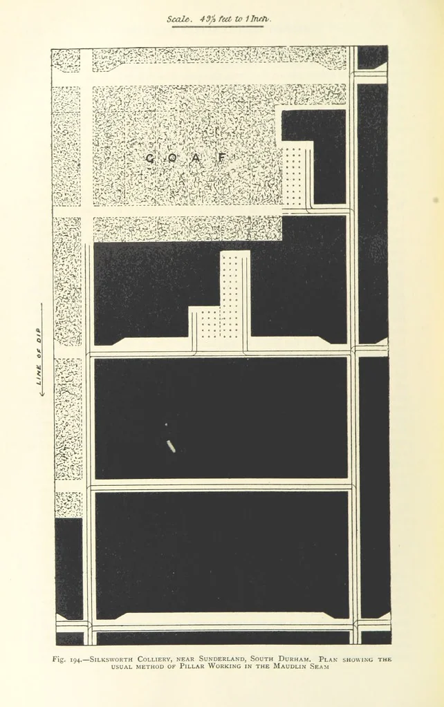 An illustration from The Colliery Manager's Handbook ... Second edition, revised, with additions, 1893, leaf 288