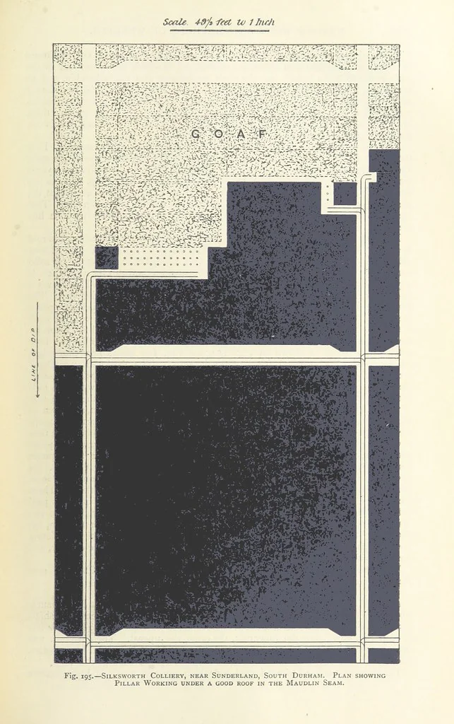 An illustration from The Colliery Manager's Handbook ... Second edition, revised, with additions, 1893, leaf 289