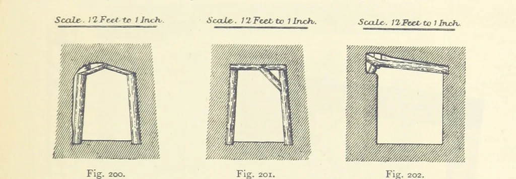 An illustration from The Colliery Manager's Handbook ... Second edition, revised, with additions, 1893, leaf 295