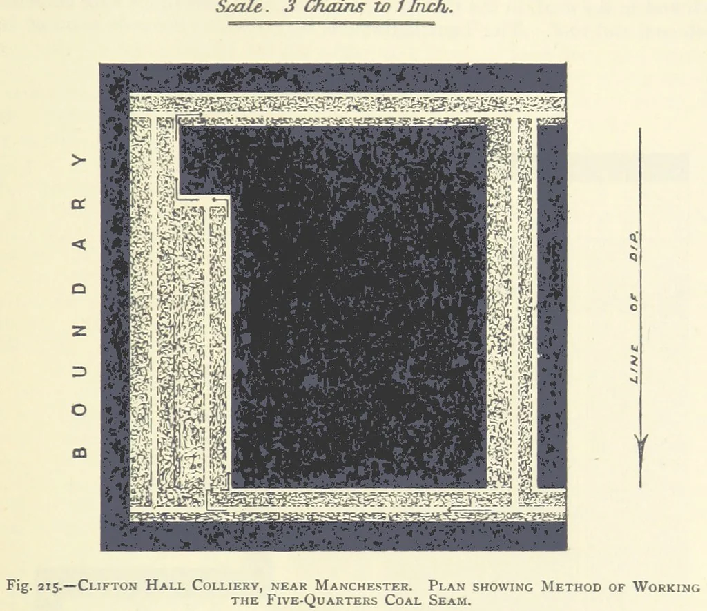 An illustration from The Colliery Manager's Handbook ... Second edition, revised, with additions, 1893, leaf 309
