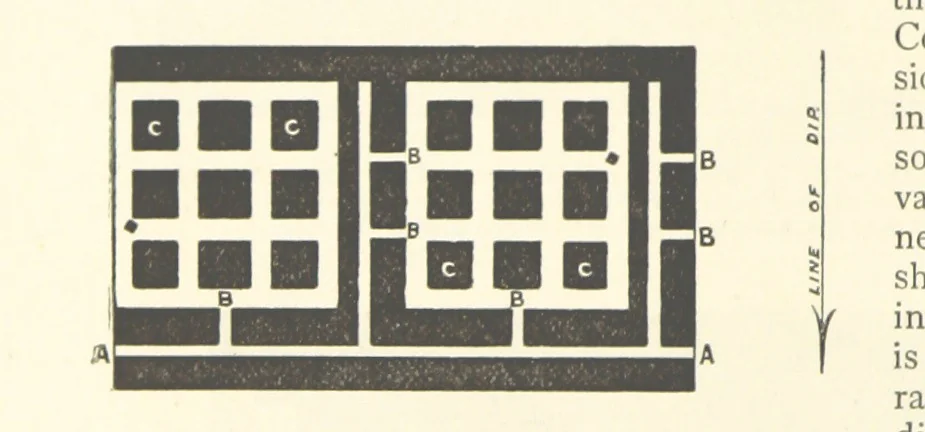 An illustration from The Colliery Manager's Handbook ... Second edition, revised, with additions, 1893, leaf 326
