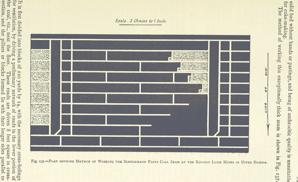 An illustration from The Colliery Manager's Handbook ... Second edition, revised, with additions, 1893, leaf 329