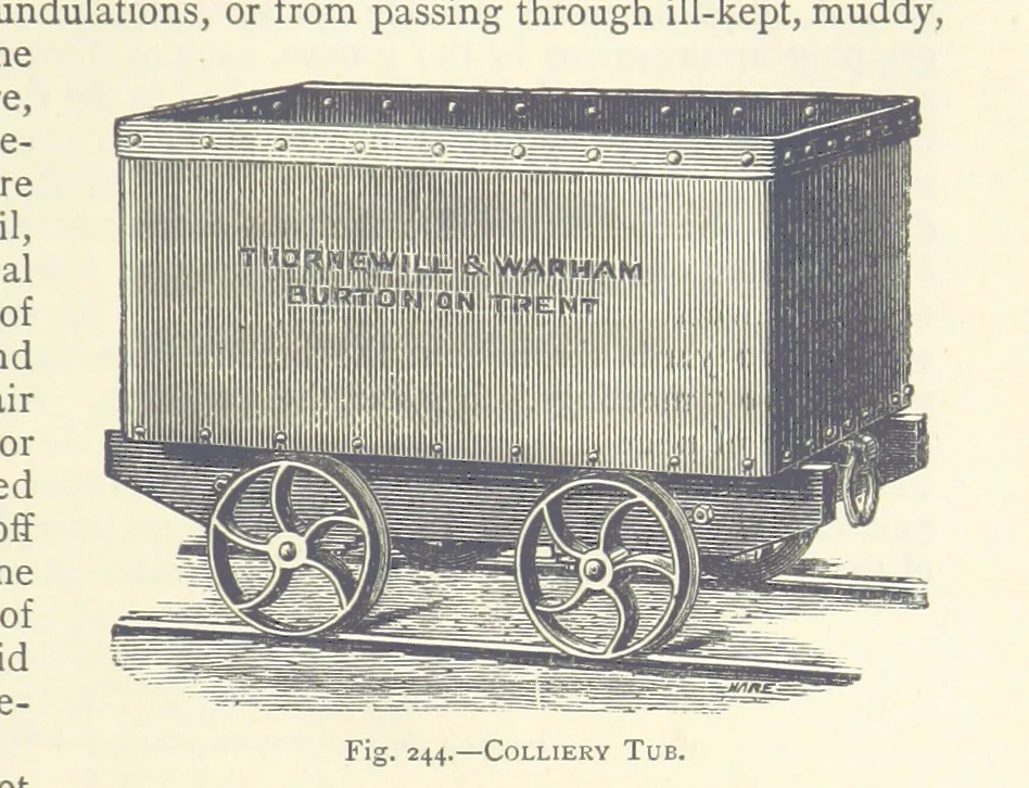 An illustration from The Colliery Manager's Handbook ... Second edition, revised, with additions, 1893, leaf 335