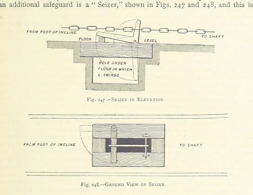 An illustration from The Colliery Manager's Handbook ... Second edition, revised, with additions, 1893, leaf 337
