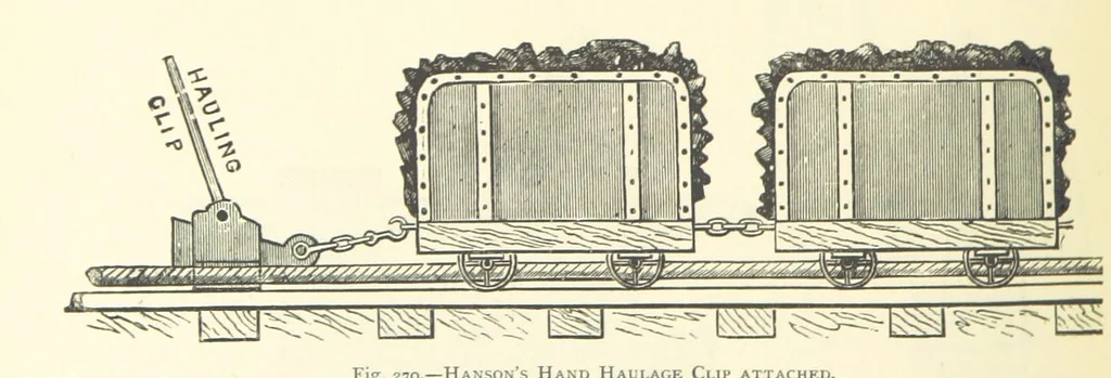An illustration from The Colliery Manager's Handbook ... Second edition, revised, with additions, 1893, leaf 348