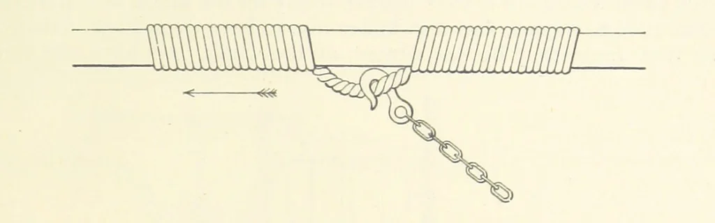 An illustration from The Colliery Manager's Handbook ... Second edition, revised, with additions, 1893, leaf 351