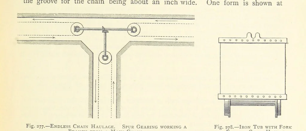 An illustration from The Colliery Manager's Handbook ... Second edition, revised, with additions, 1893, leaf 353