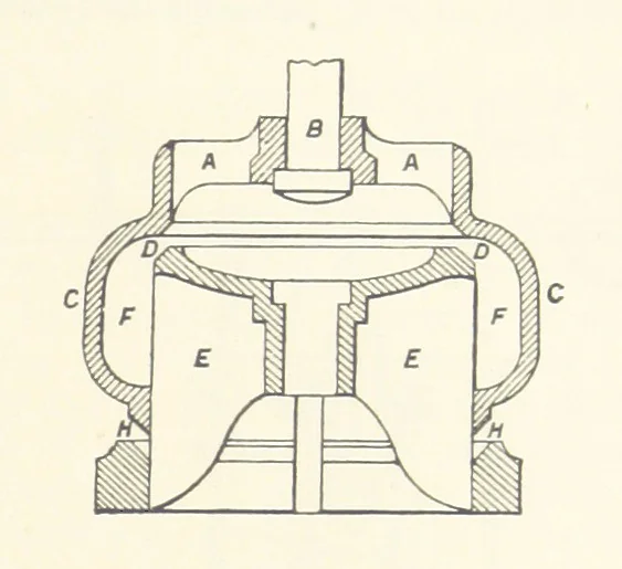 An illustration from The Colliery Manager's Handbook ... Second edition, revised, with additions, 1893, leaf 379