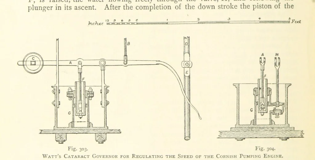 An illustration from The Colliery Manager's Handbook ... Second edition, revised, with additions, 1893, leaf 380