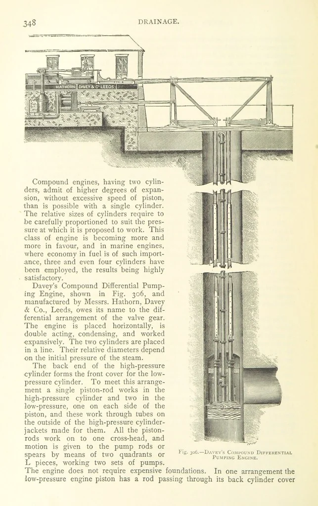 An illustration from The Colliery Manager's Handbook ... Second edition, revised, with additions, 1893, leaf 384