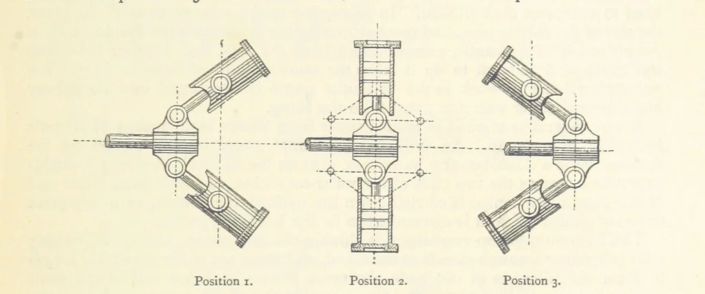 An illustration from The Colliery Manager's Handbook ... Second edition, revised, with additions, 1893, leaf 389