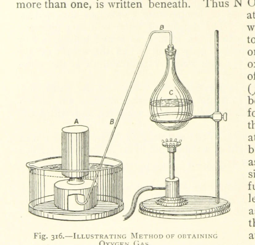 An illustration from The Colliery Manager's Handbook ... Second edition, revised, with additions, 1893, leaf 410