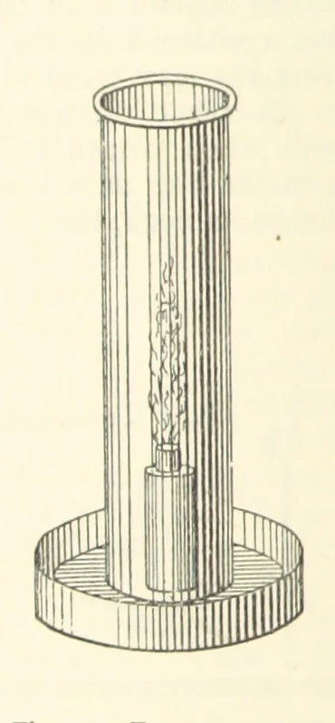 An illustration from The Colliery Manager's Handbook ... Second edition, revised, with additions, 1893, leaf 412