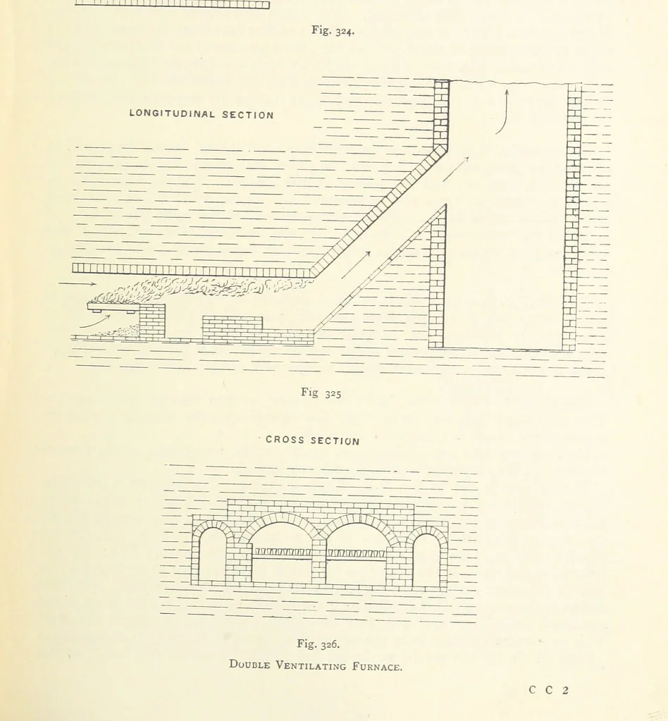 An illustration from The Colliery Manager's Handbook ... Second edition, revised, with additions, 1893, leaf 423