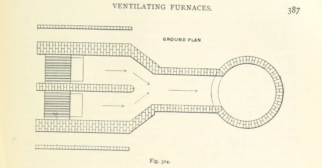 An illustration from The Colliery Manager's Handbook ... Second edition, revised, with additions, 1893, leaf 423