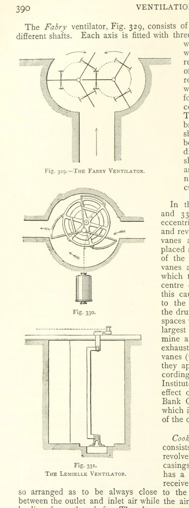 An illustration from The Colliery Manager's Handbook ... Second edition, revised, with additions, 1893, leaf 426