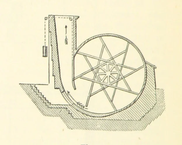 An illustration from The Colliery Manager's Handbook ... Second edition, revised, with additions, 1893, leaf 428