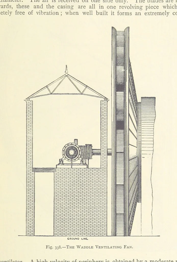 An illustration from The Colliery Manager's Handbook ... Second edition, revised, with additions, 1893, leaf 429