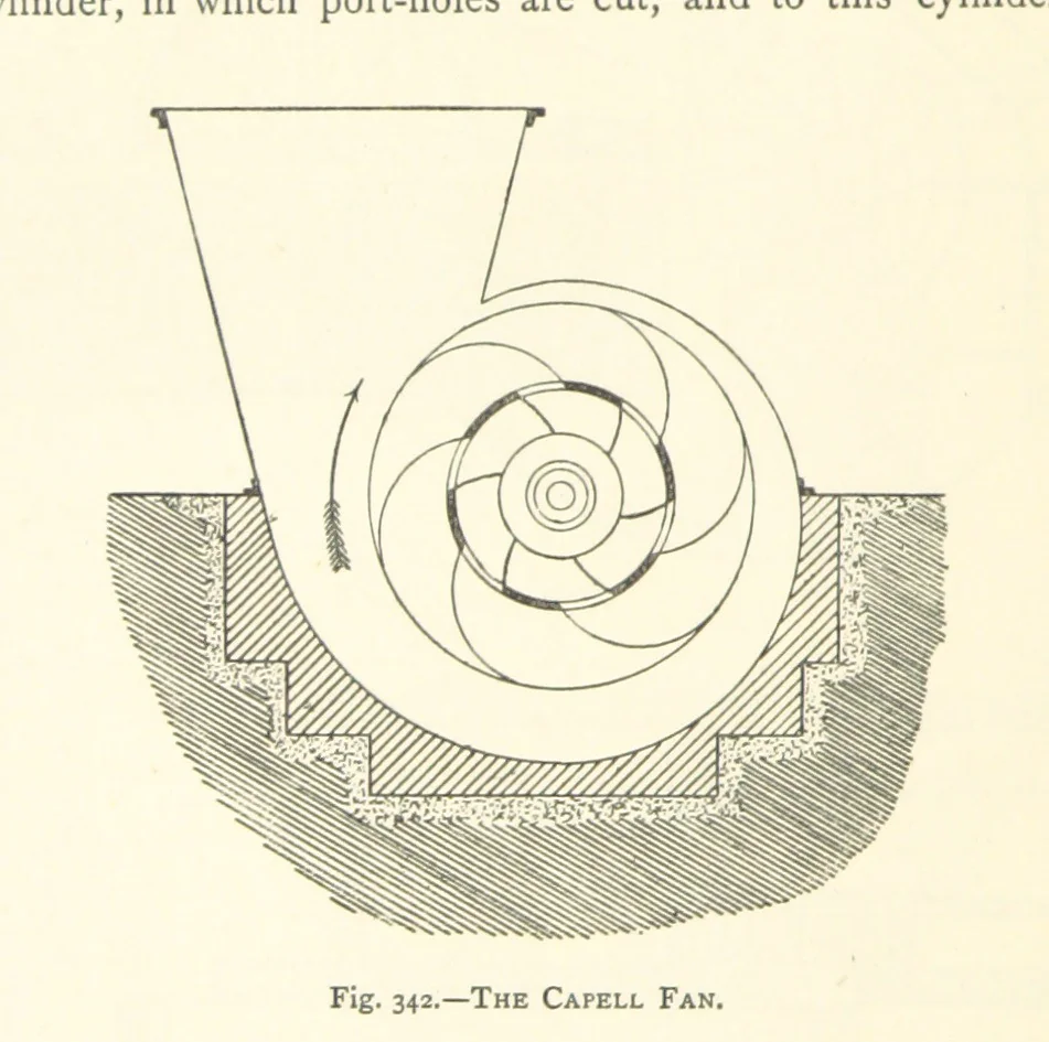 An illustration from The Colliery Manager's Handbook ... Second edition, revised, with additions, 1893, leaf 432