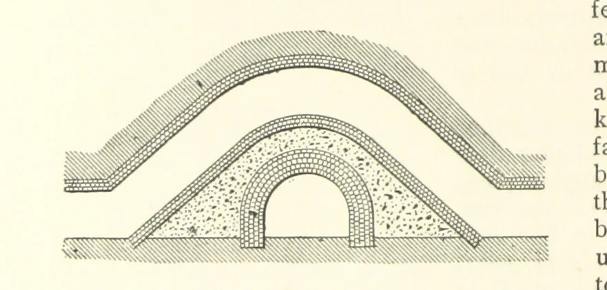 An illustration from The Colliery Manager's Handbook ... Second edition, revised, with additions, 1893, leaf 438