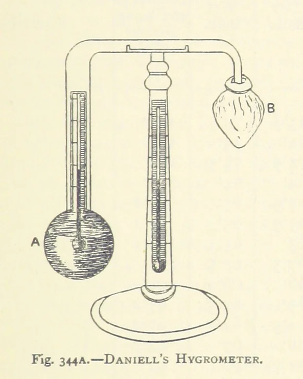 An illustration from The Colliery Manager's Handbook ... Second edition, revised, with additions, 1893, leaf 441