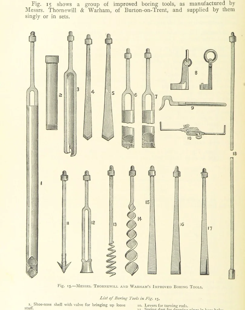 An illustration from The Colliery Manager's Handbook ... Second edition, revised, with additions, 1893, leaf 46