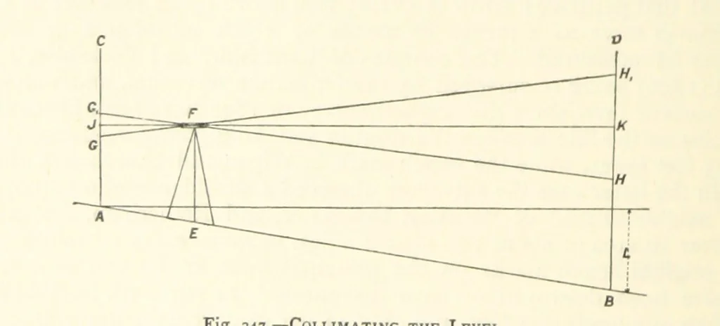 An illustration from The Colliery Manager's Handbook ... Second edition, revised, with additions, 1893, leaf 504