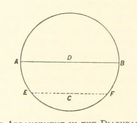 An illustration from The Colliery Manager's Handbook ... Second edition, revised, with additions, 1893, leaf 510