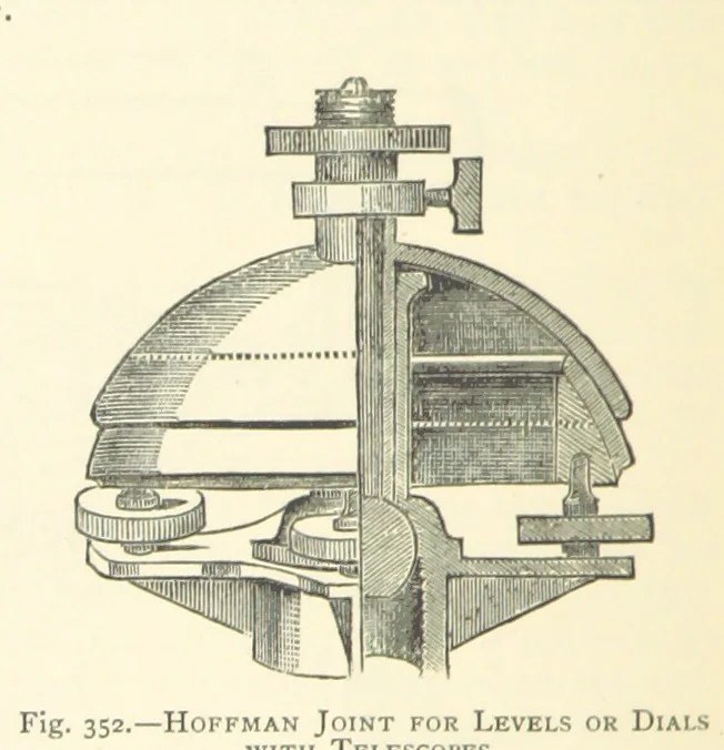 An illustration from The Colliery Manager's Handbook ... Second edition, revised, with additions, 1893, leaf 514