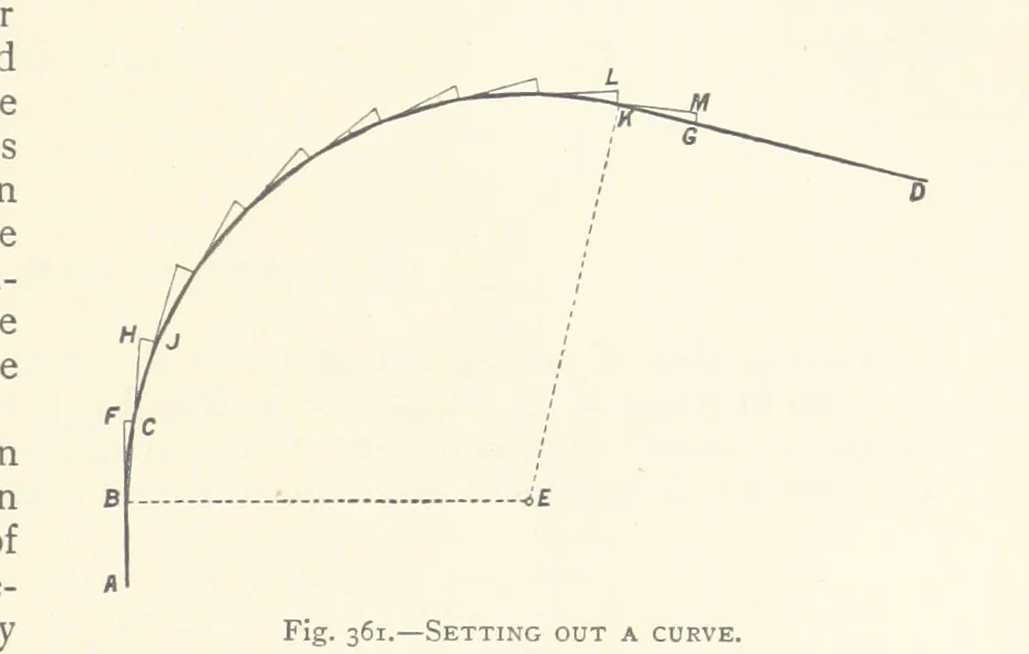 An illustration from The Colliery Manager's Handbook ... Second edition, revised, with additions, 1893, leaf 531