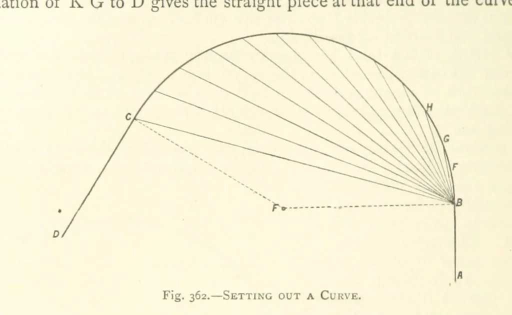 An illustration from The Colliery Manager's Handbook ... Second edition, revised, with additions, 1893, leaf 532