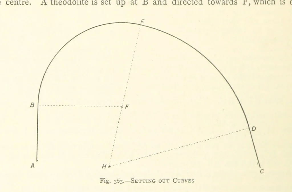 An illustration from The Colliery Manager's Handbook ... Second edition, revised, with additions, 1893, leaf 532