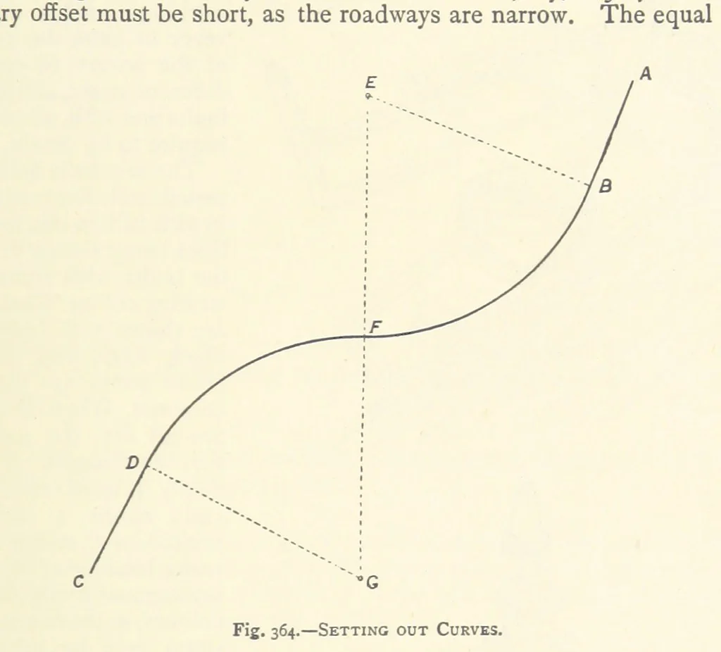 An illustration from The Colliery Manager's Handbook ... Second edition, revised, with additions, 1893, leaf 533
