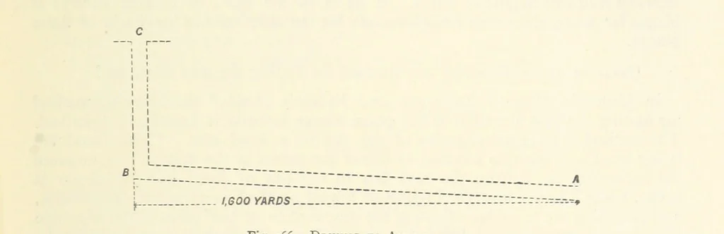 An illustration from The Colliery Manager's Handbook ... Second edition, revised, with additions, 1893, leaf 535
