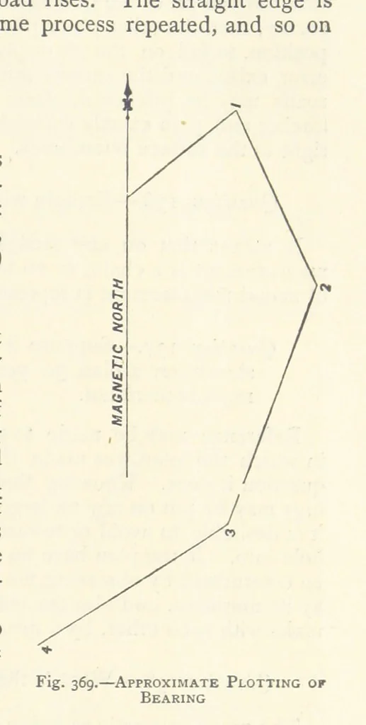 An illustration from The Colliery Manager's Handbook ... Second edition, revised, with additions, 1893, leaf 539