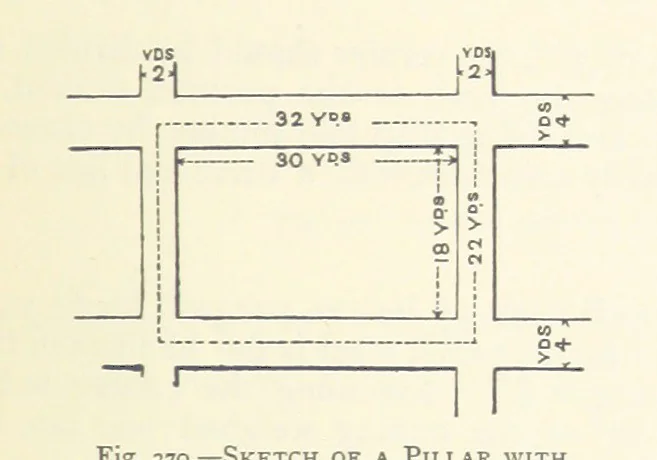 An illustration from The Colliery Manager's Handbook ... Second edition, revised, with additions, 1893, leaf 541