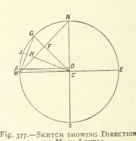 An illustration from The Colliery Manager's Handbook ... Second edition, revised, with additions, 1893, leaf 546